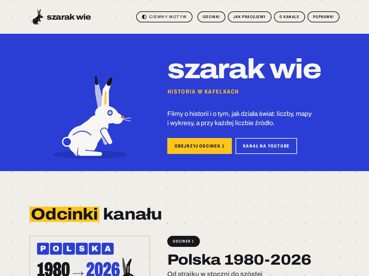 Landing-page snapshot of szarakwie.org