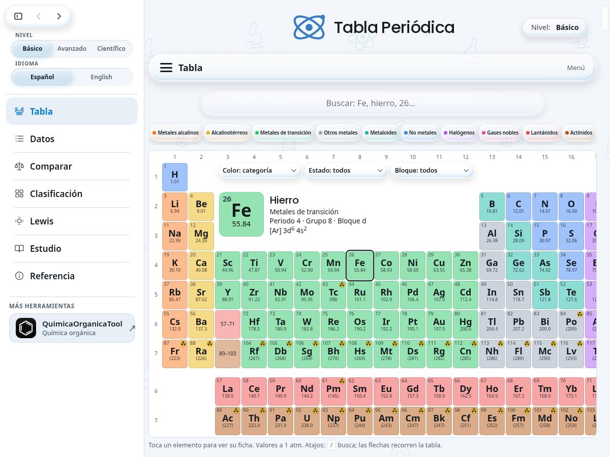 Landing-page snapshot of tablaperiodicacientifica.com