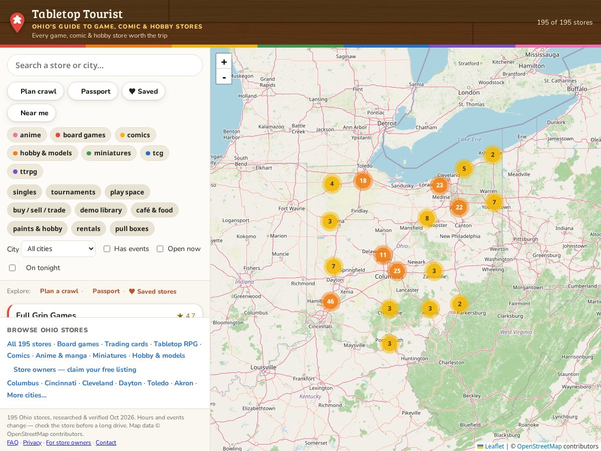 Landing-page snapshot of tabletoptourist.com