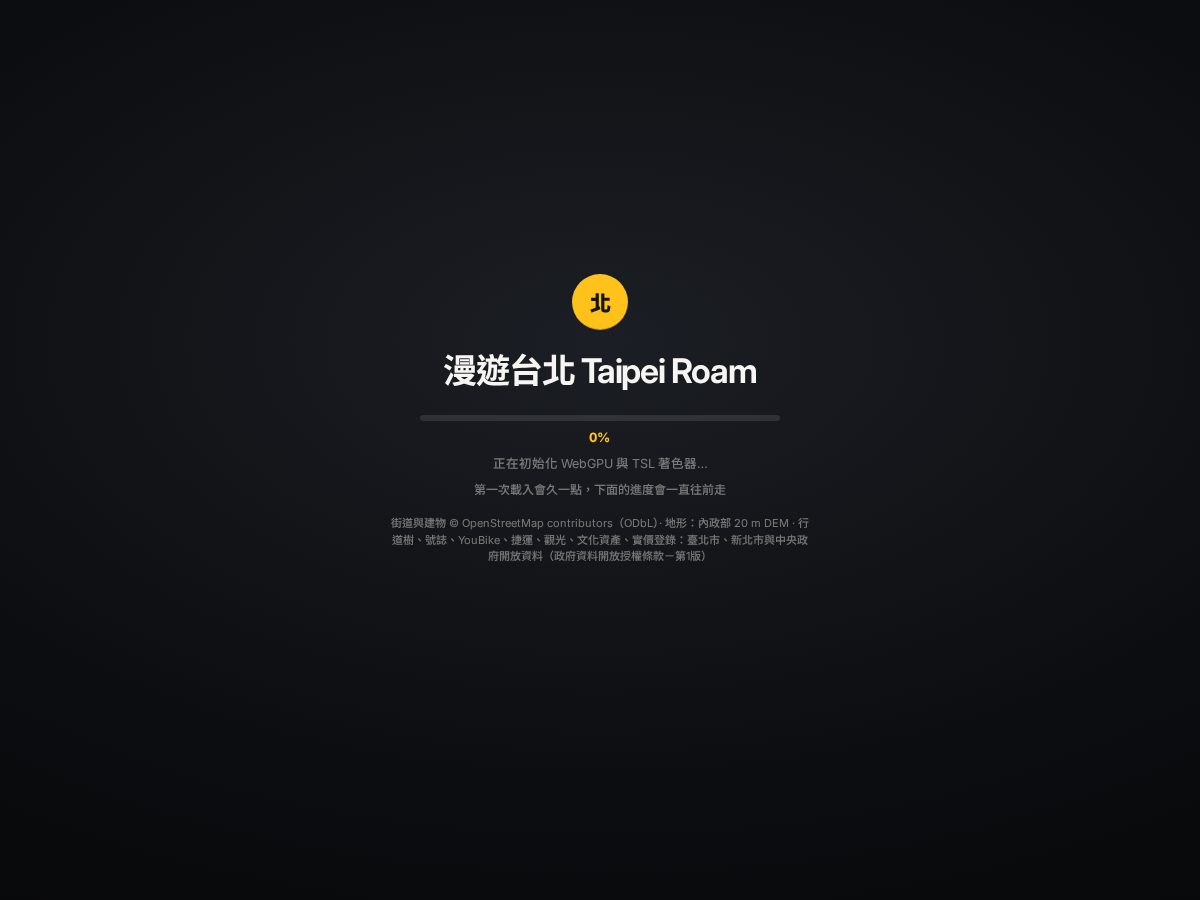 Landing-page snapshot of taiwanroam.com