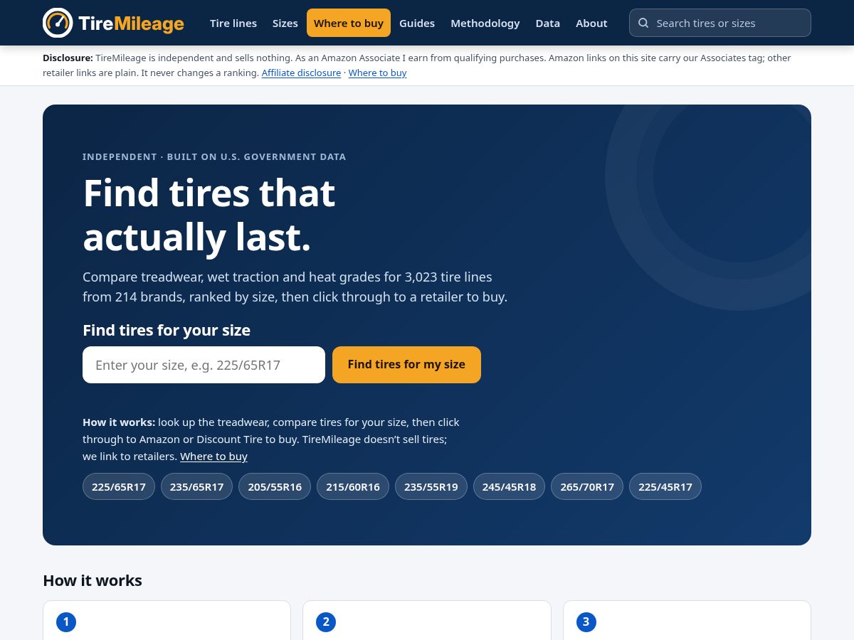 Landing-page snapshot of tiremileage.com