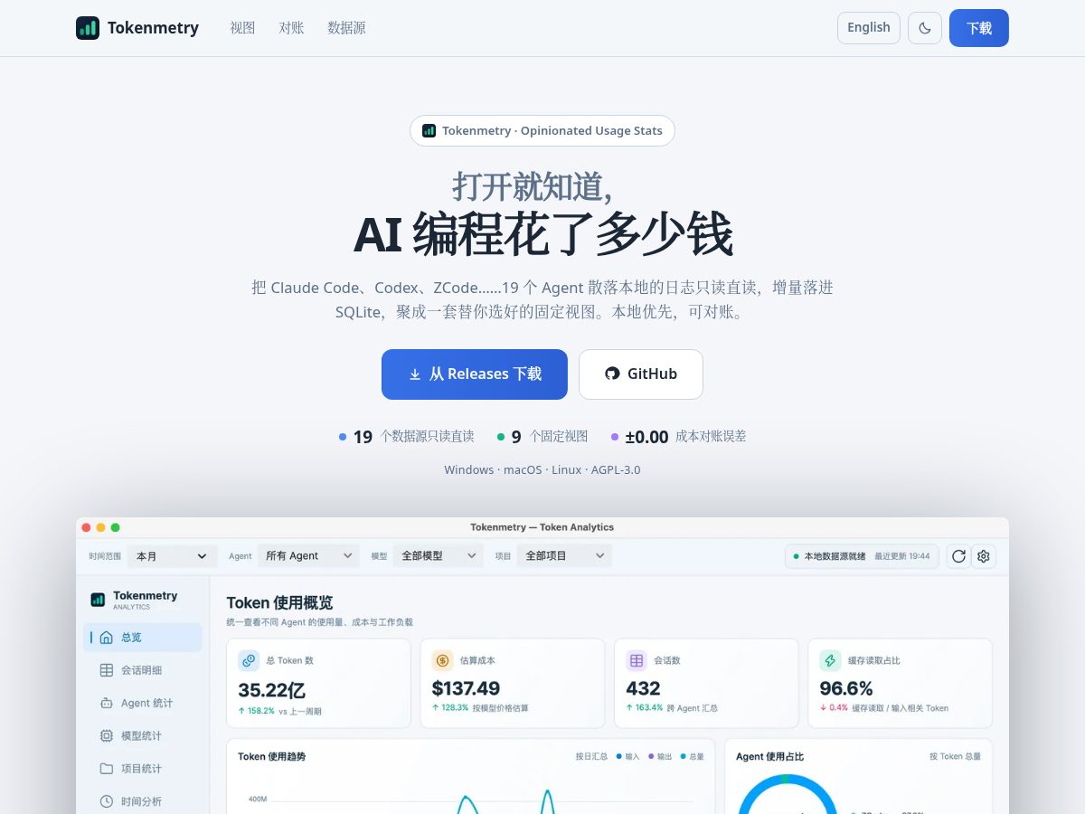 Landing-page snapshot of tokenmetry.app