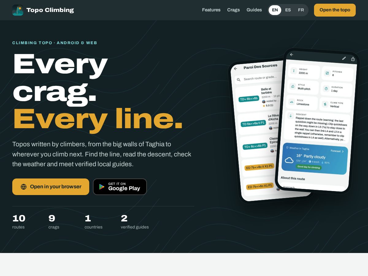 Landing-page snapshot of topoclimbing.com