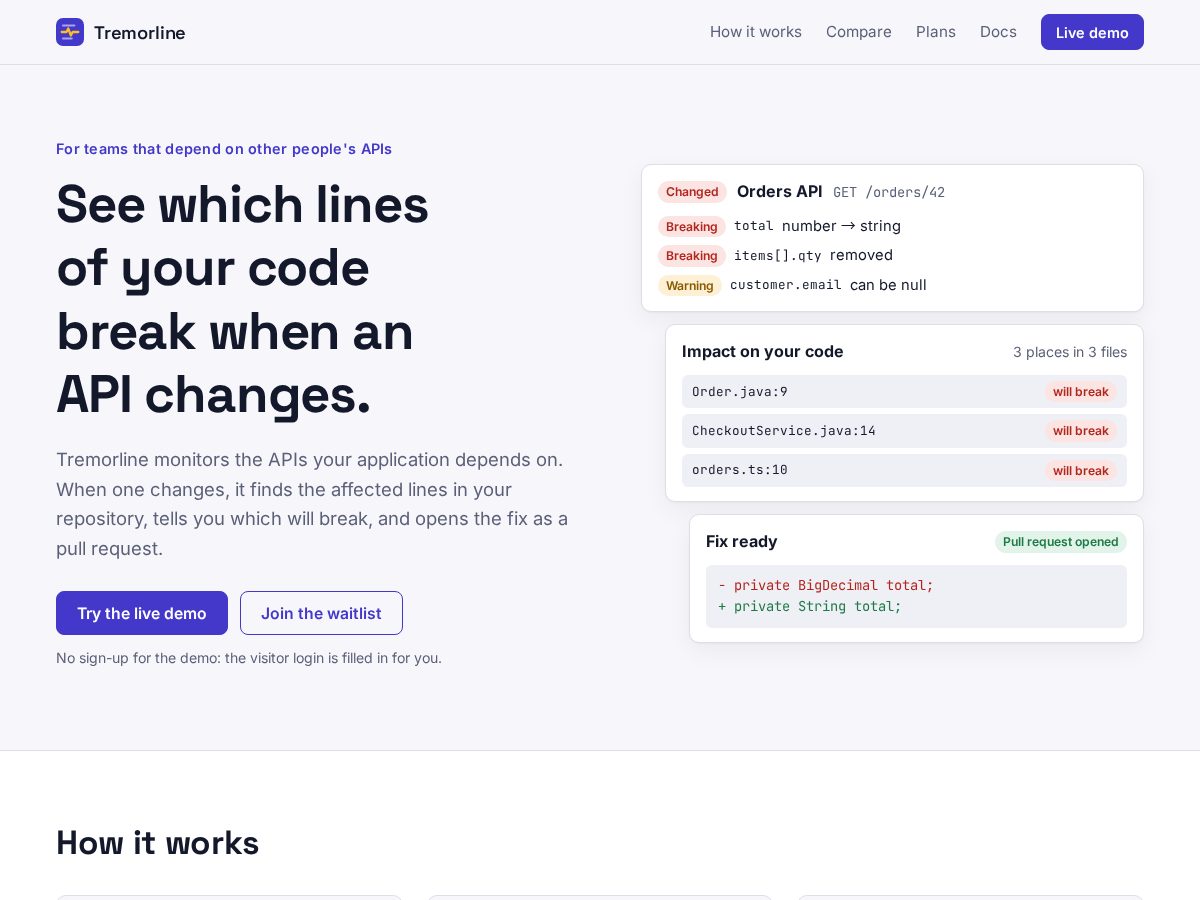 Landing-page snapshot of tremorline.com