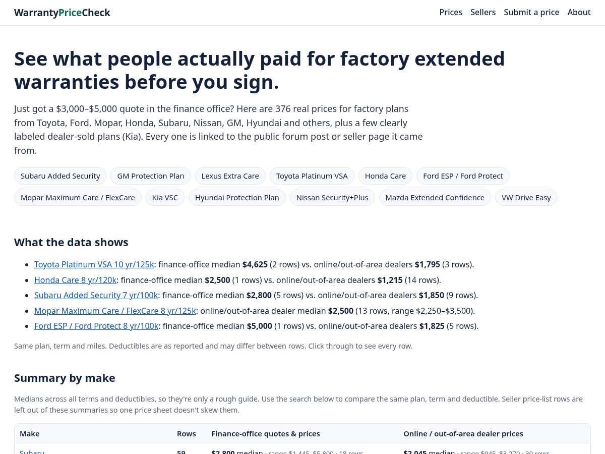 Landing-page snapshot of warrantypricecheck.com