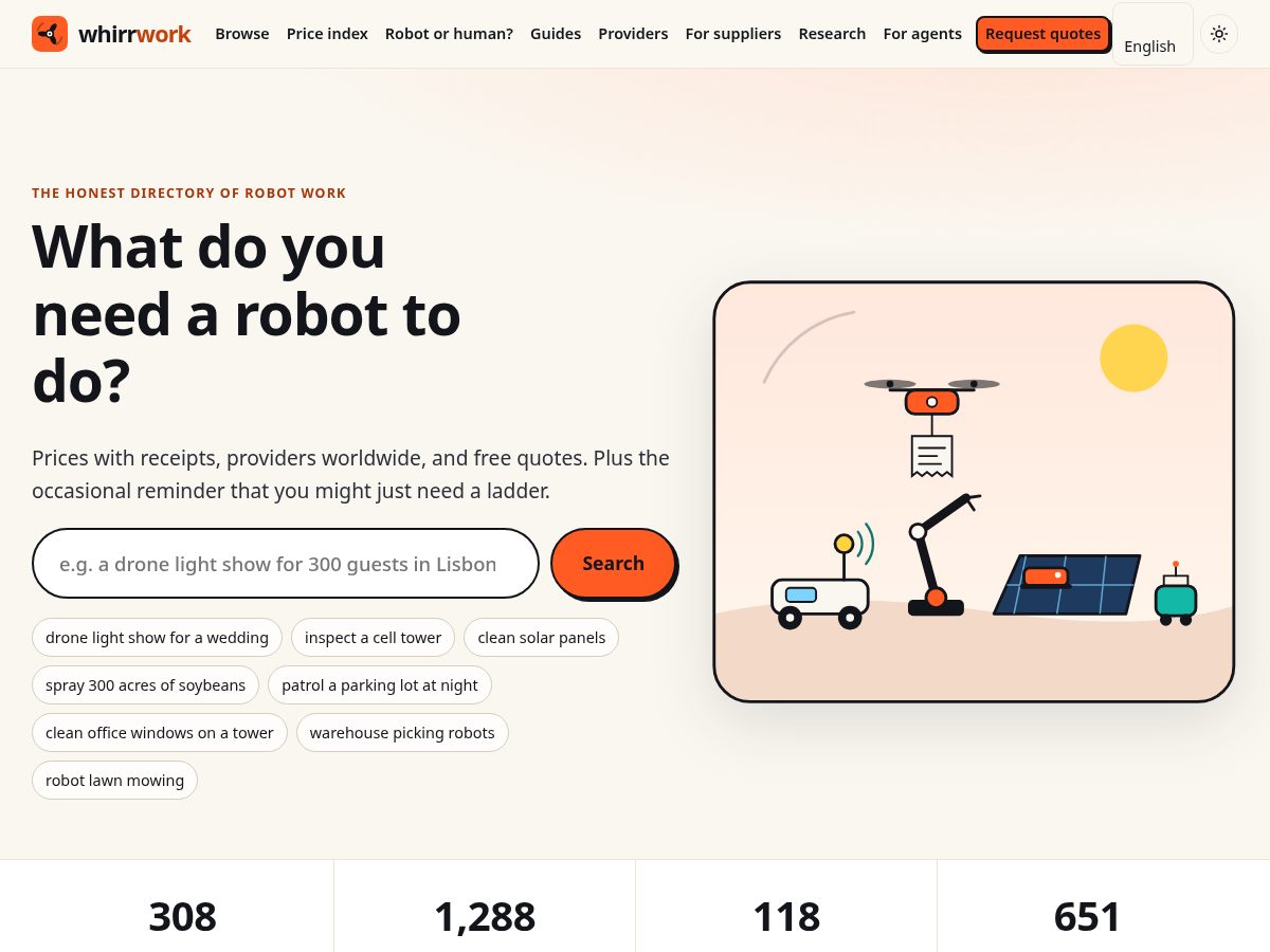 Landing-page snapshot of whirwork.com