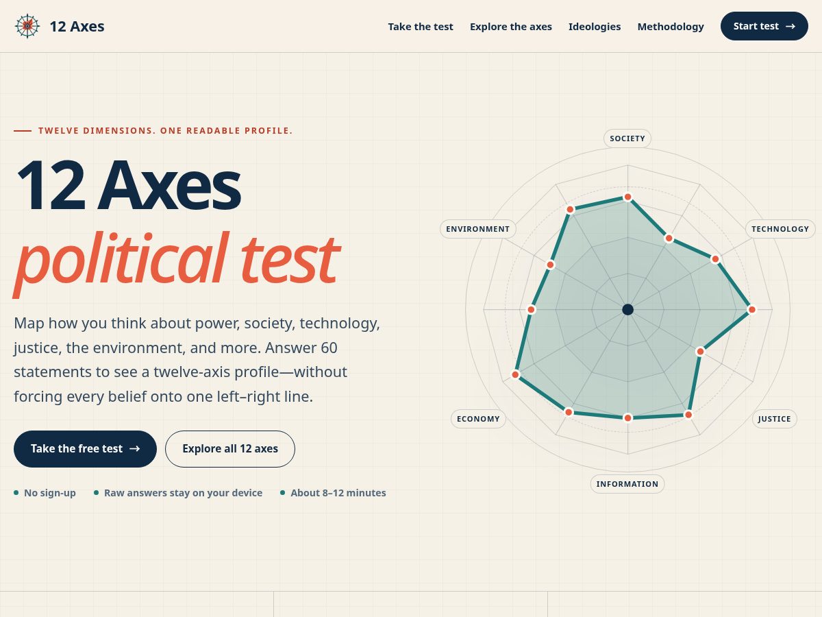 Landing-page snapshot of 12axes.live
