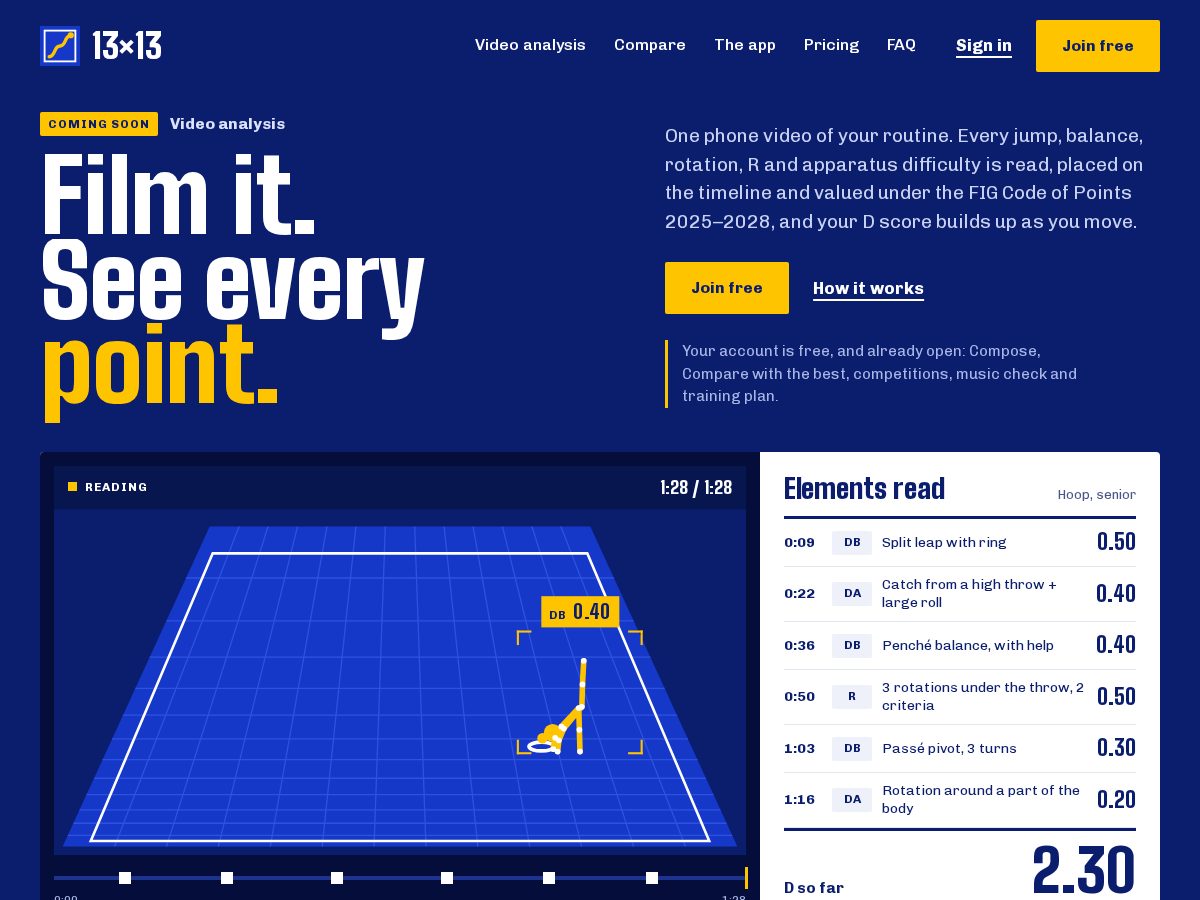 Landing-page snapshot of 13x13.app