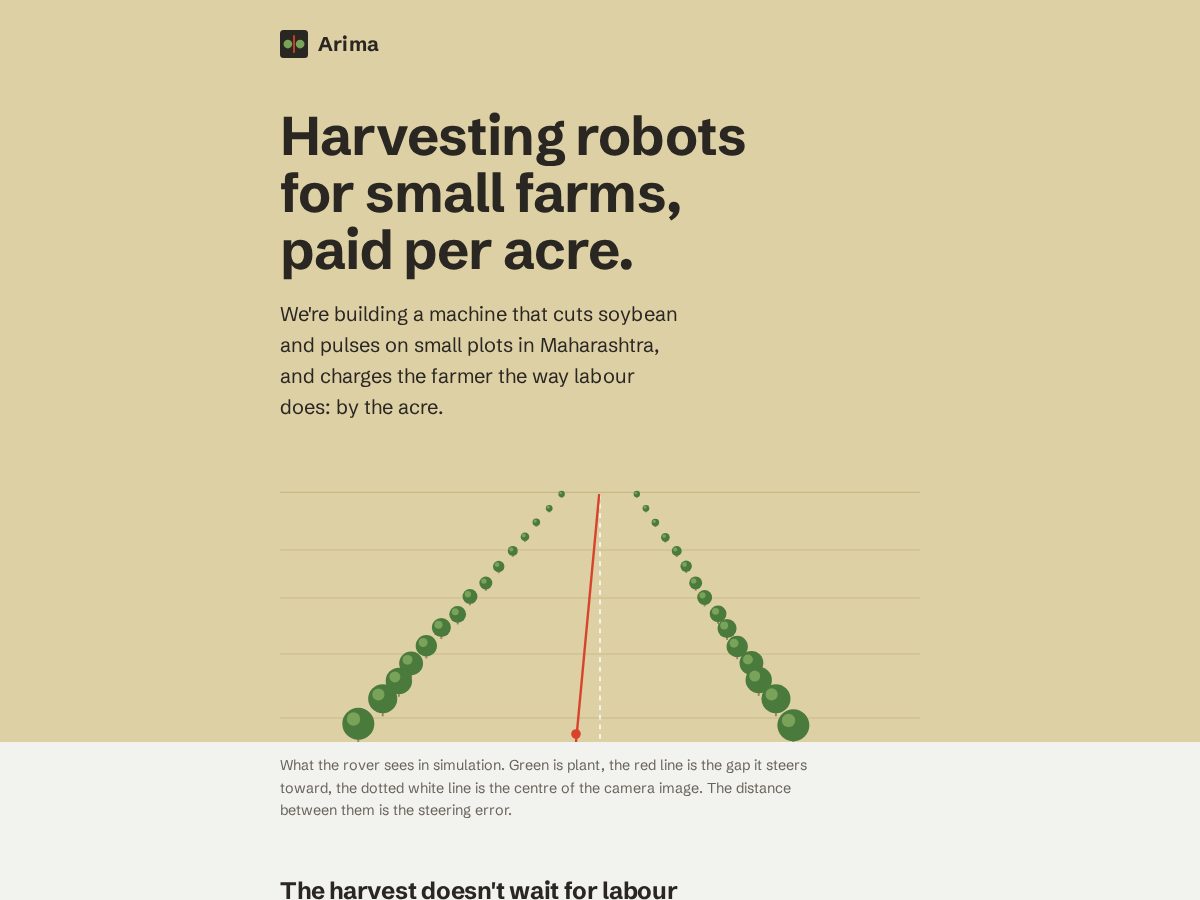 Landing-page snapshot of arimalabs.xyz
