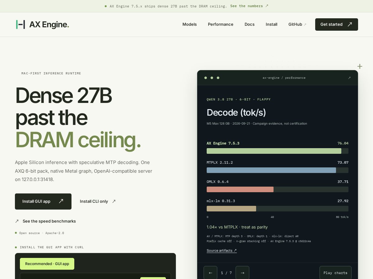 Landing-page snapshot of ax-engine.app