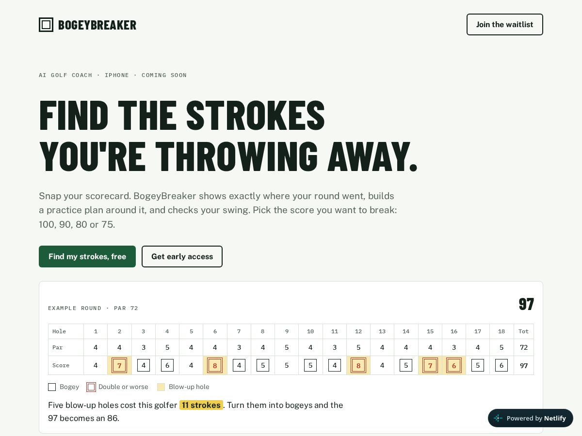 Landing-page snapshot of bogeybreaker.app