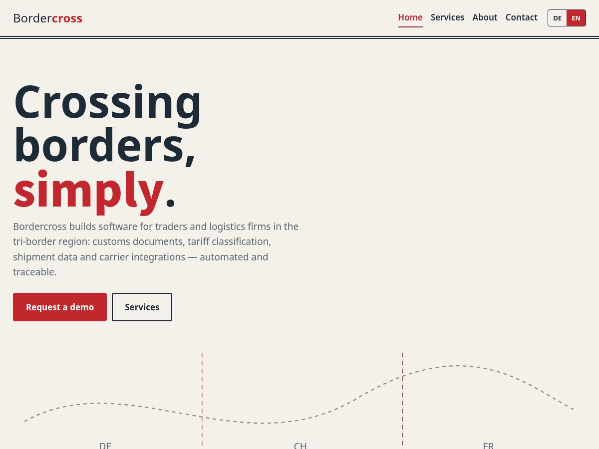 Landing-page snapshot of bordercross.living
