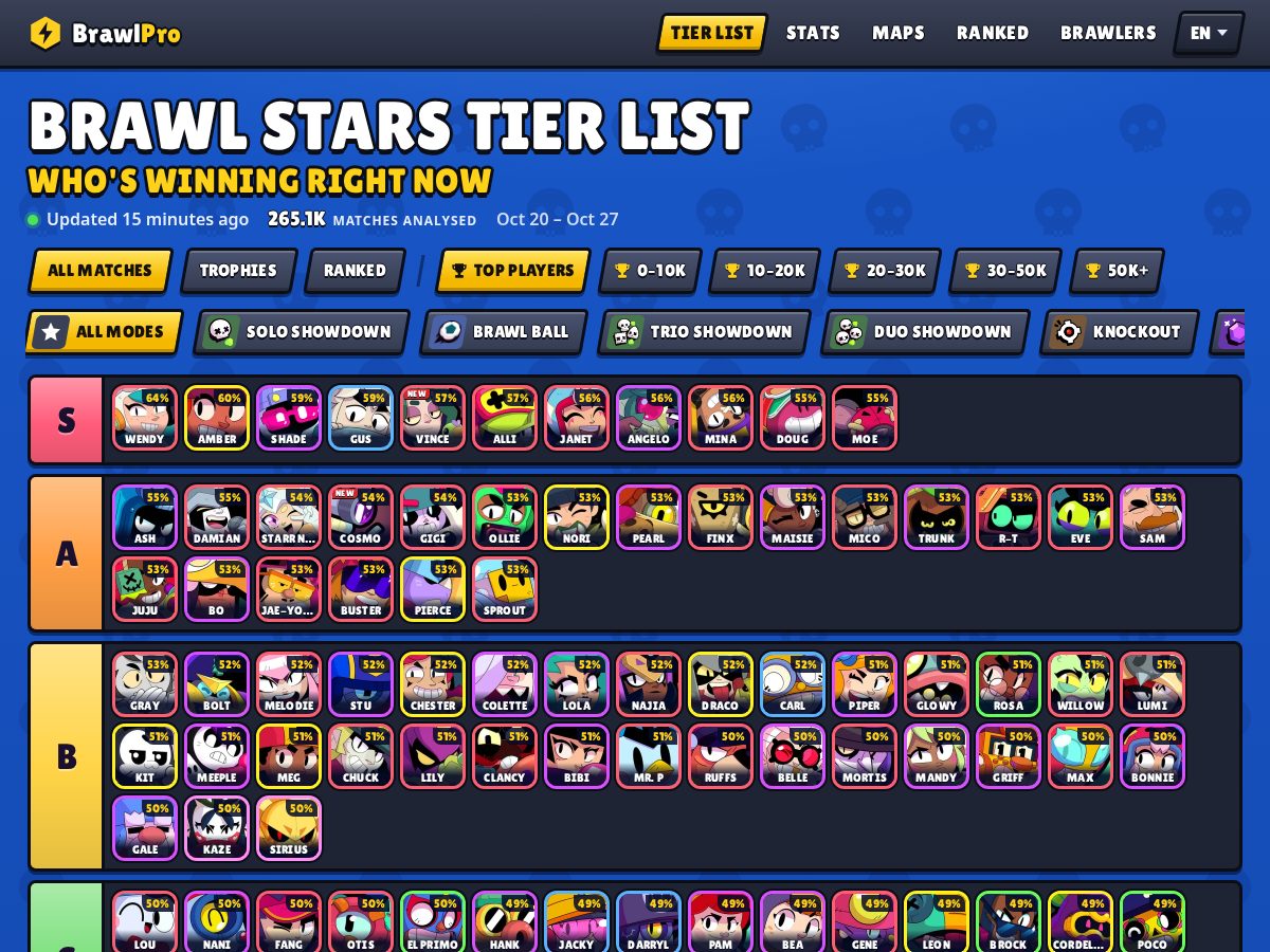 Landing-page snapshot of brawlpro.app