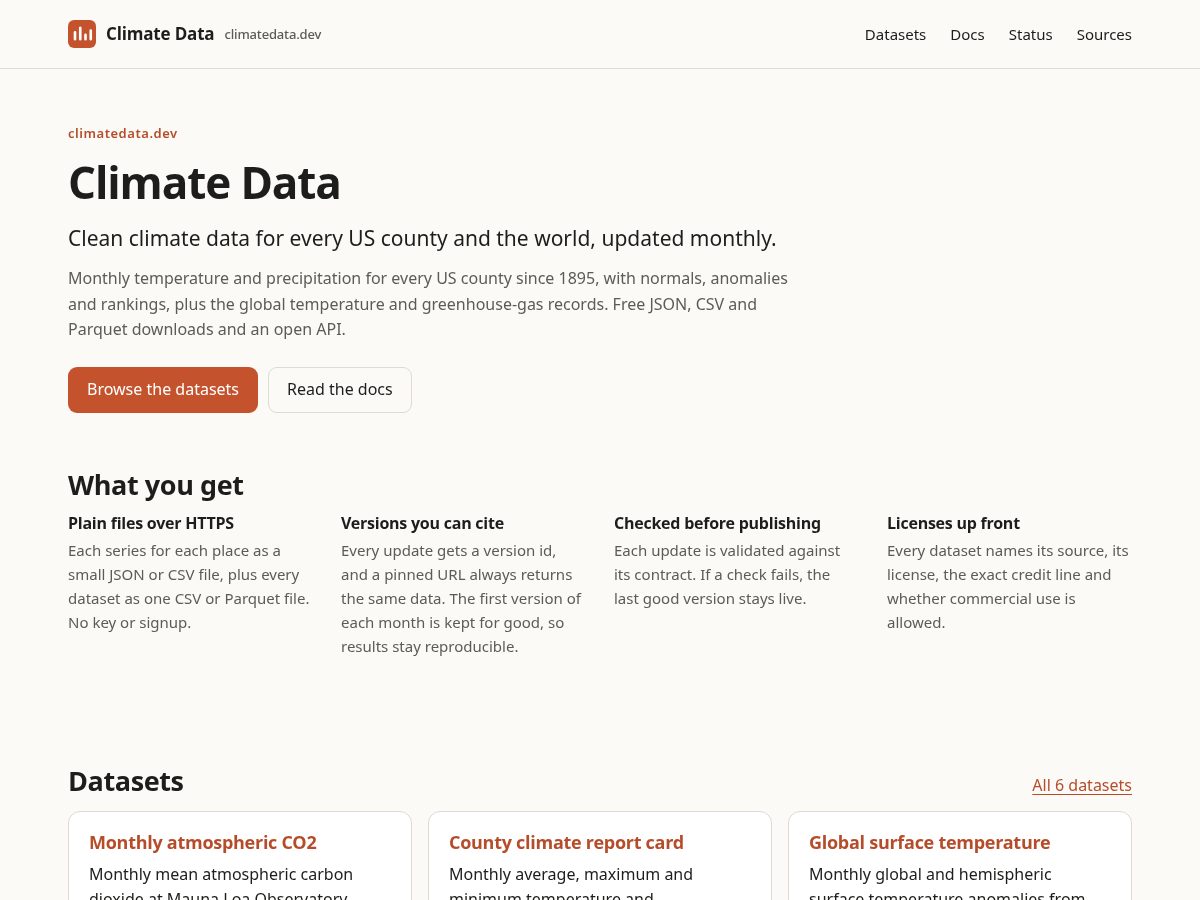 Landing-page snapshot of climatedata.dev