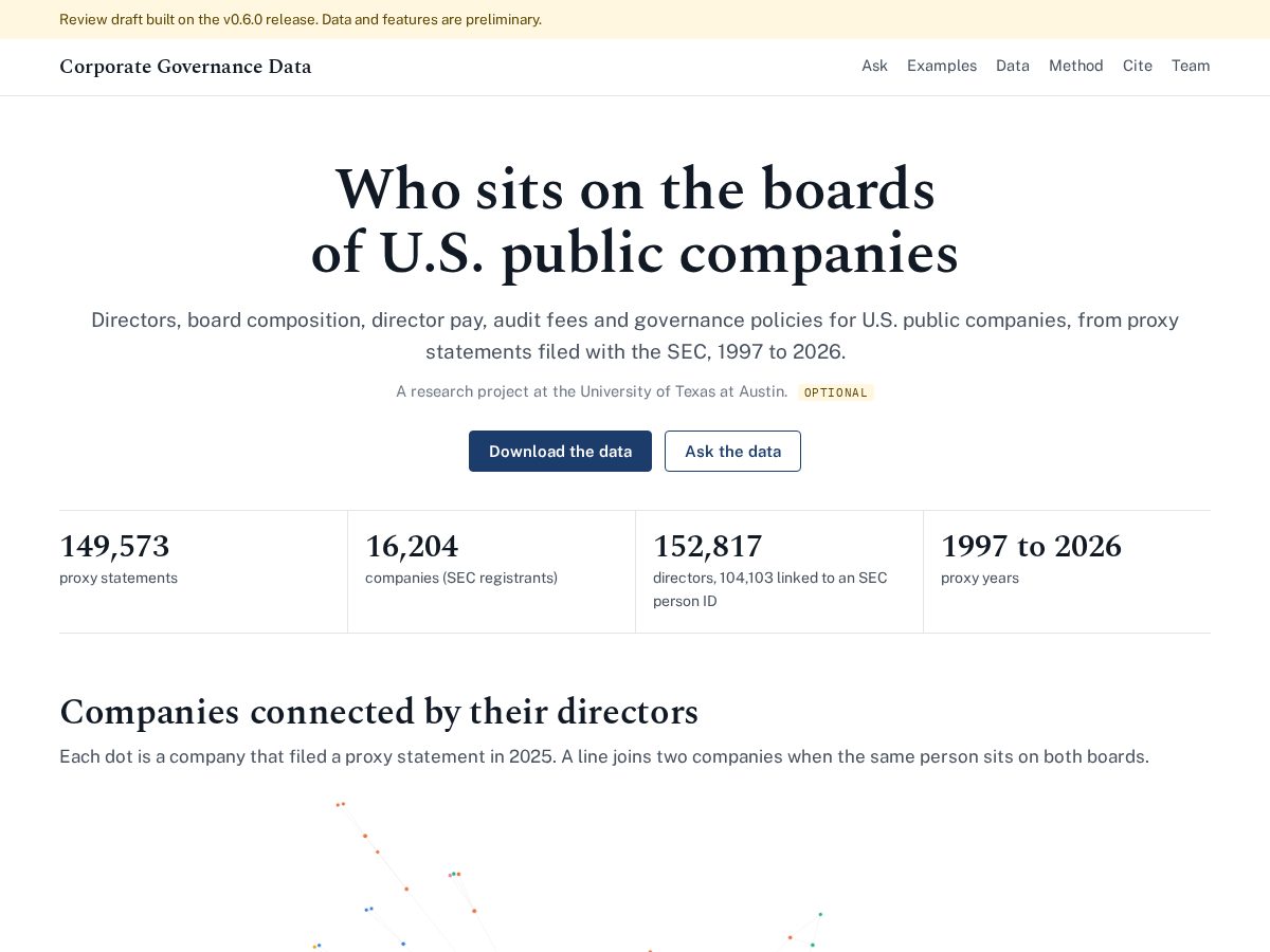 Landing-page snapshot of corporatedisclosuredata.org