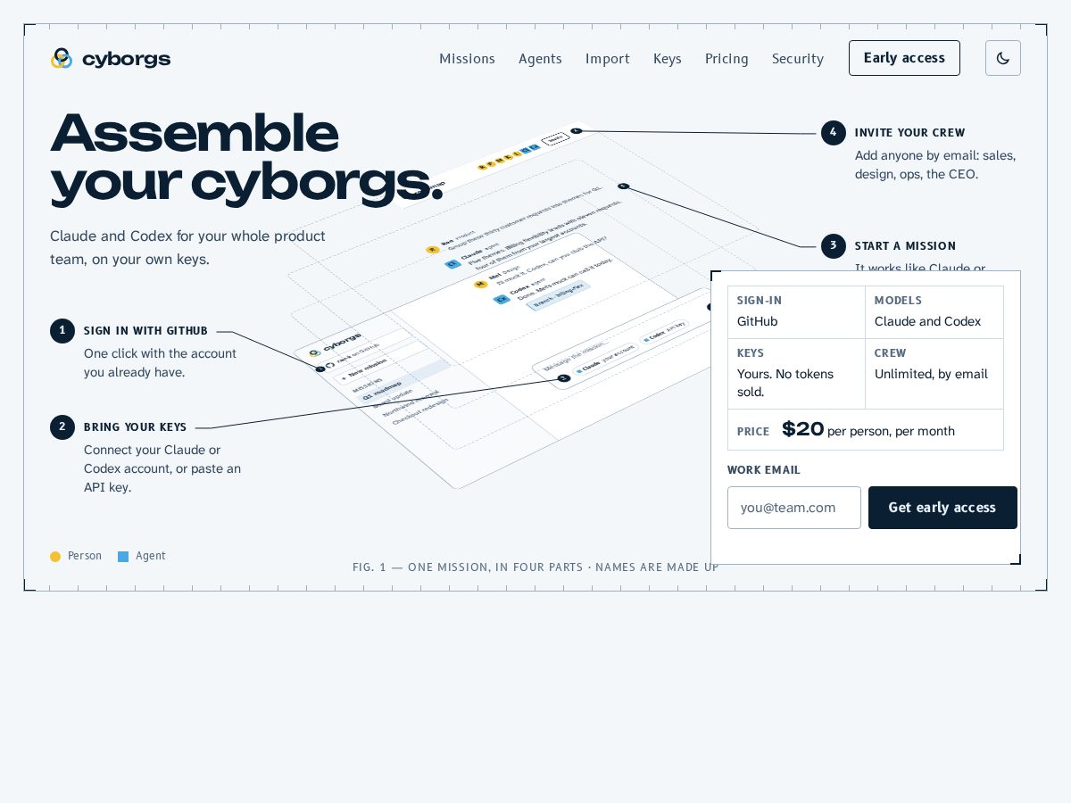 Landing-page snapshot of cyborgs.team