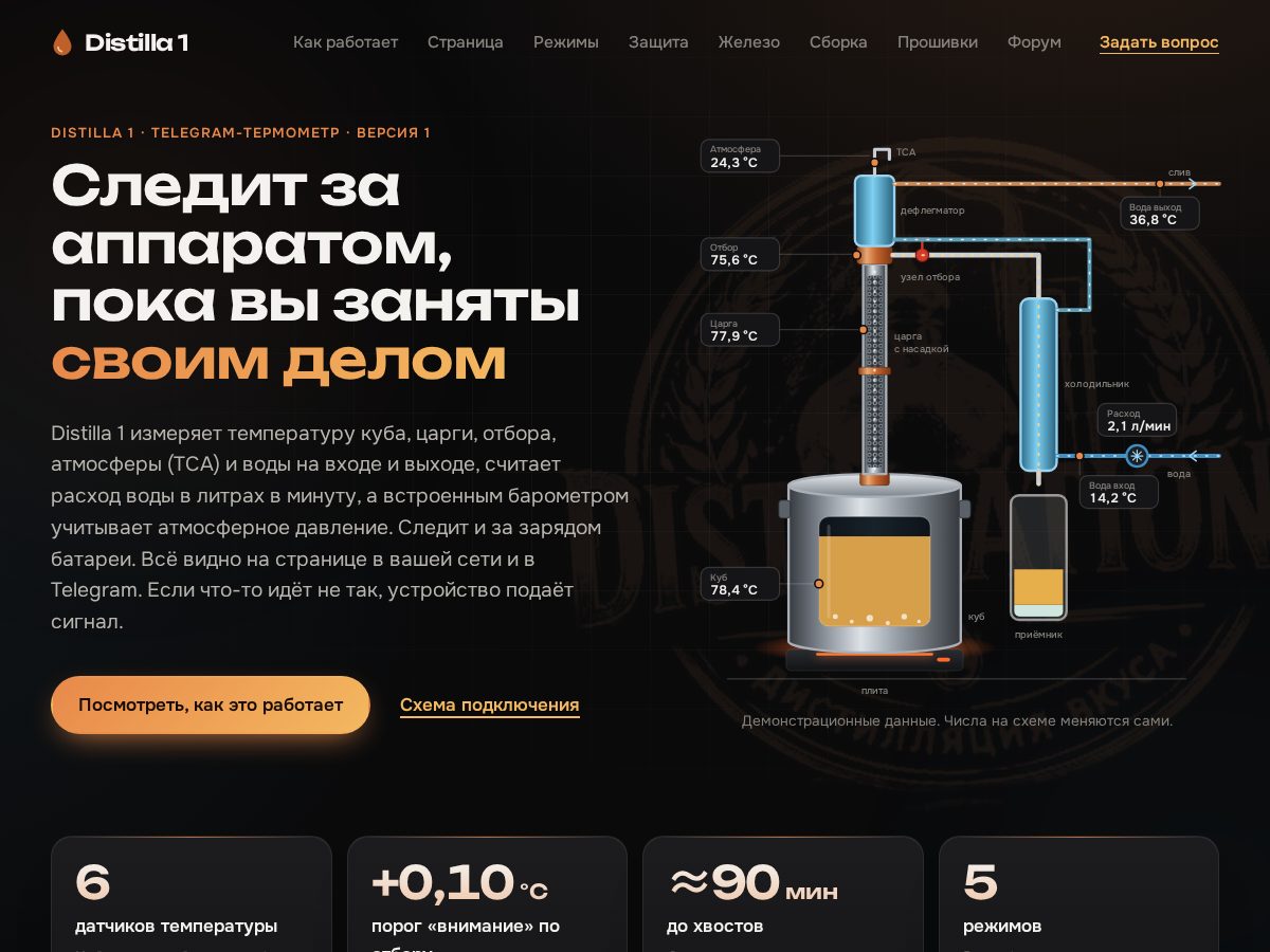 Landing-page snapshot of distilla.site