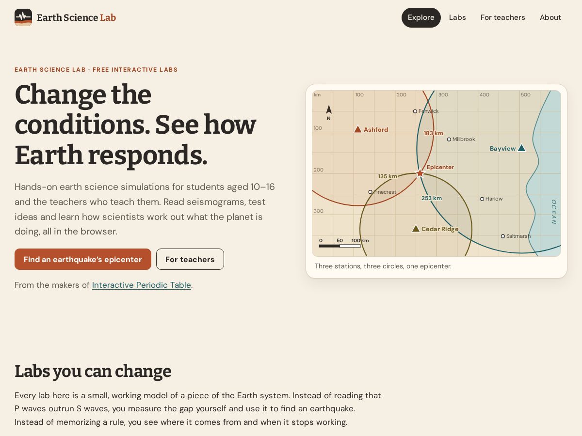 Landing-page snapshot of earthsciencelab.org