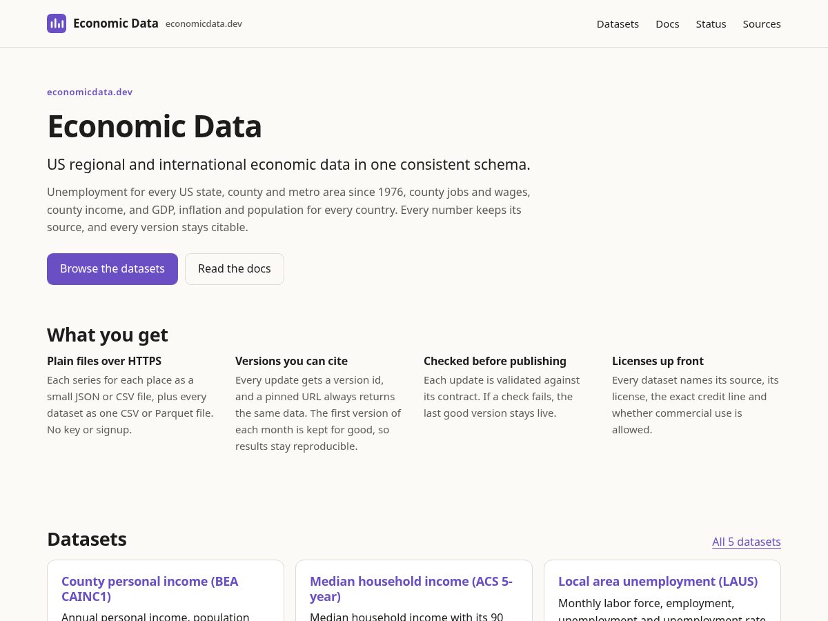 Landing-page snapshot of economicdata.dev