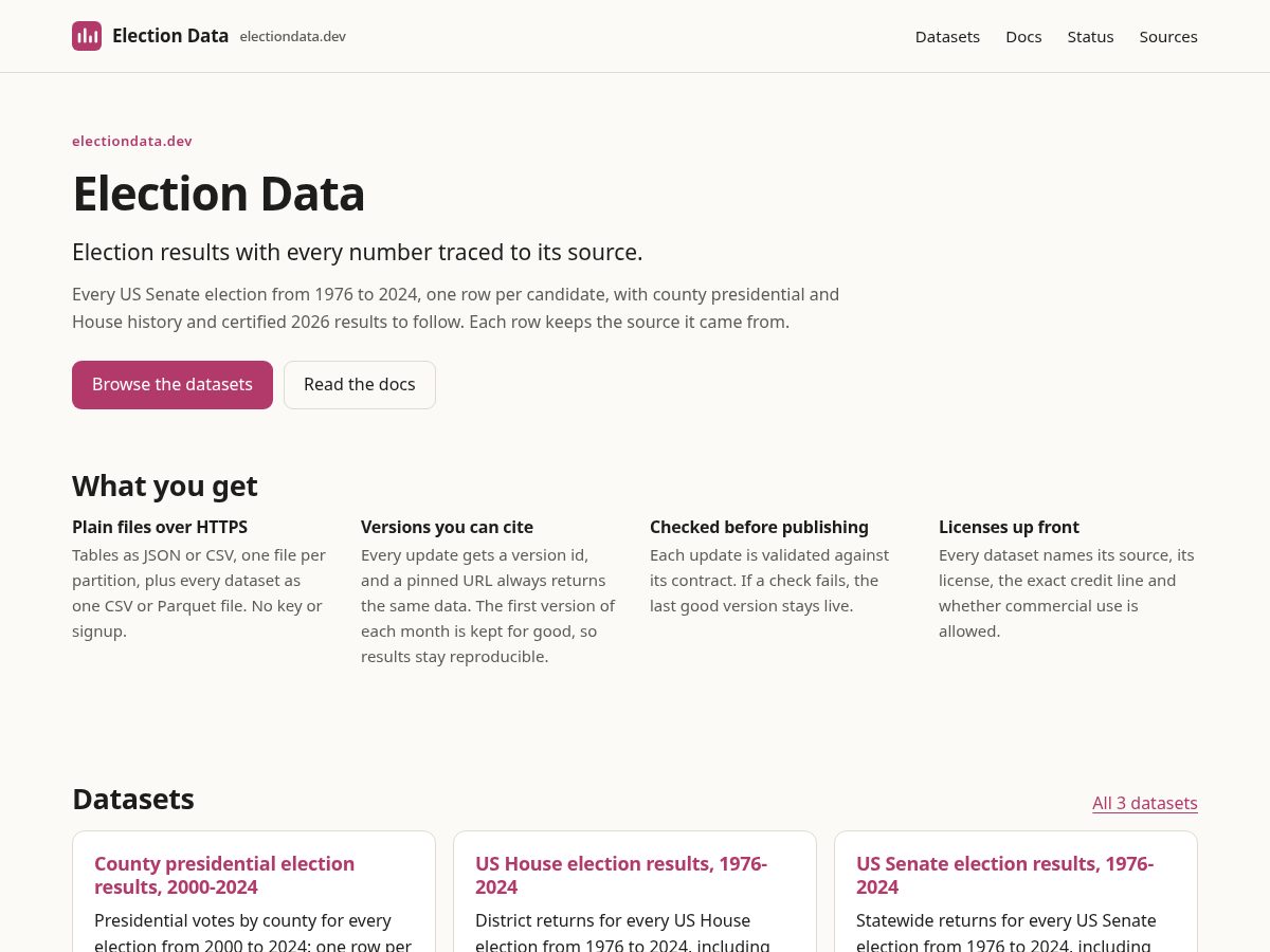 Landing-page snapshot of electiondata.dev