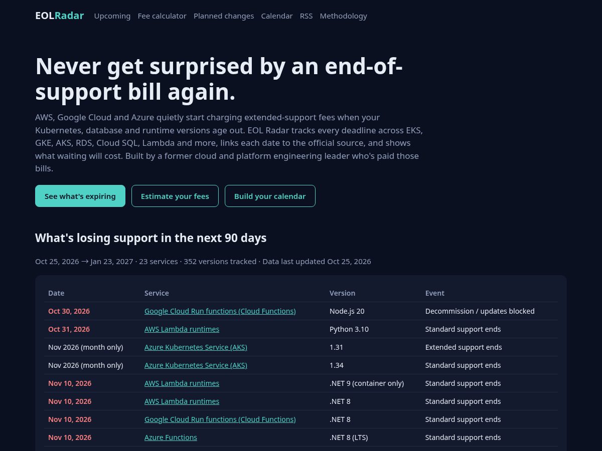 Landing-page snapshot of eolradar.dev