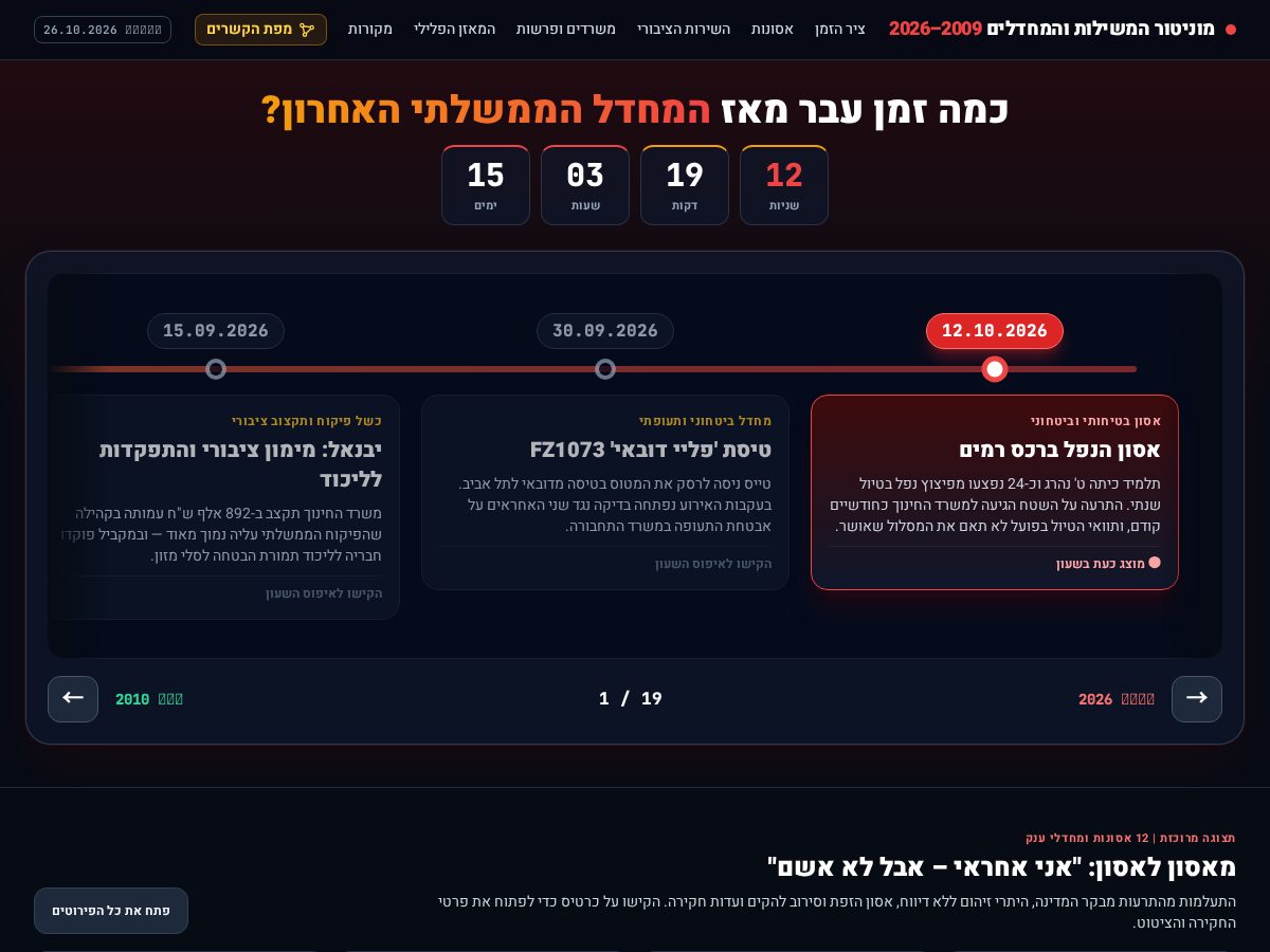 Landing-page snapshot of failgov.site