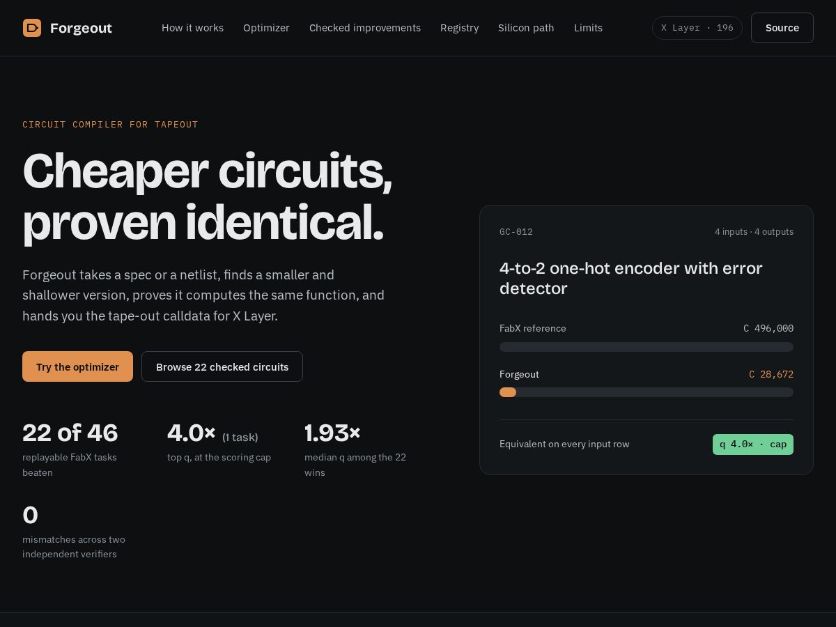 Landing-page snapshot of forgeout.xyz