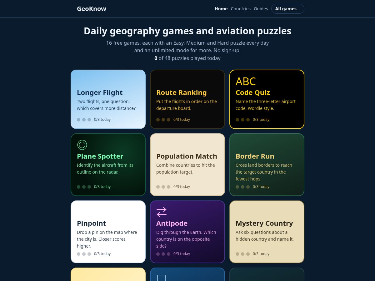 Landing-page snapshot of geoknow.org