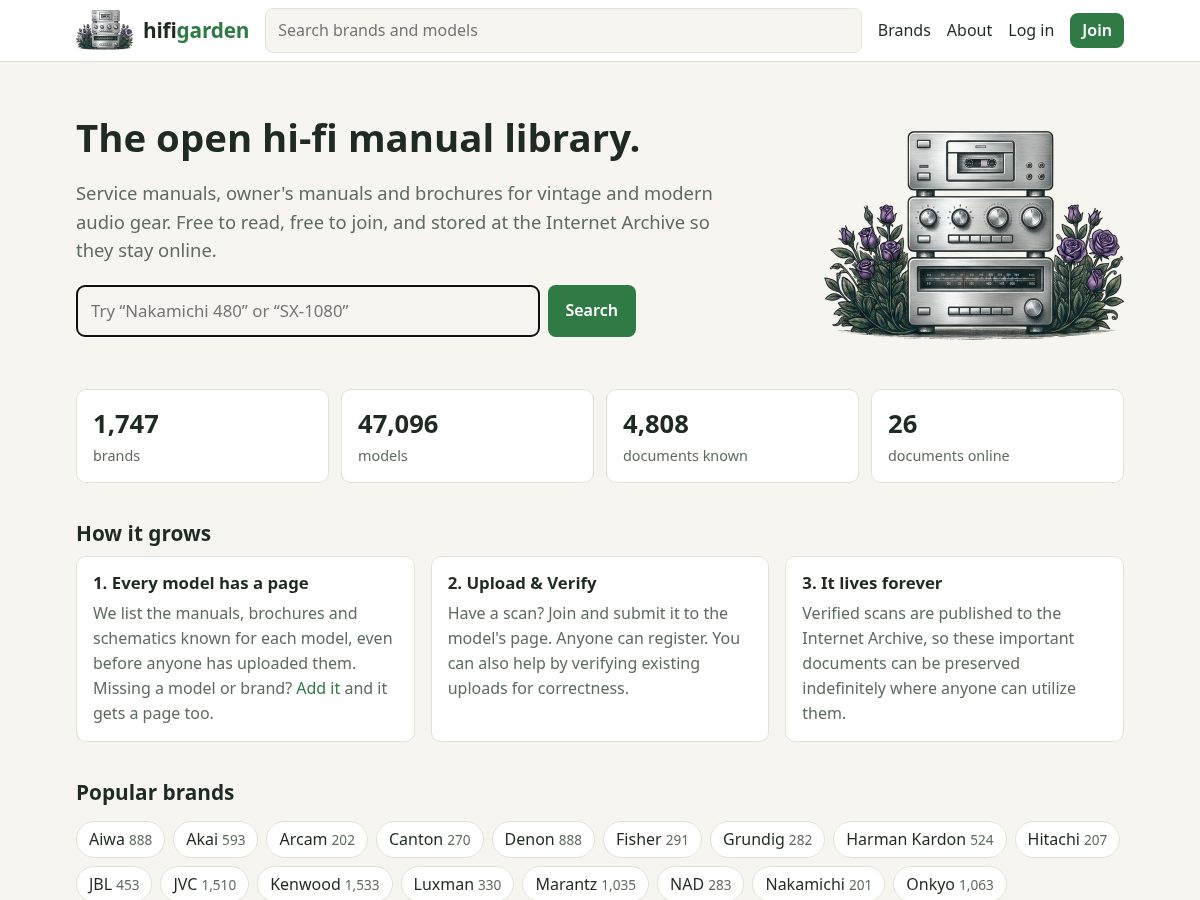 Landing-page snapshot of hifigarden.org