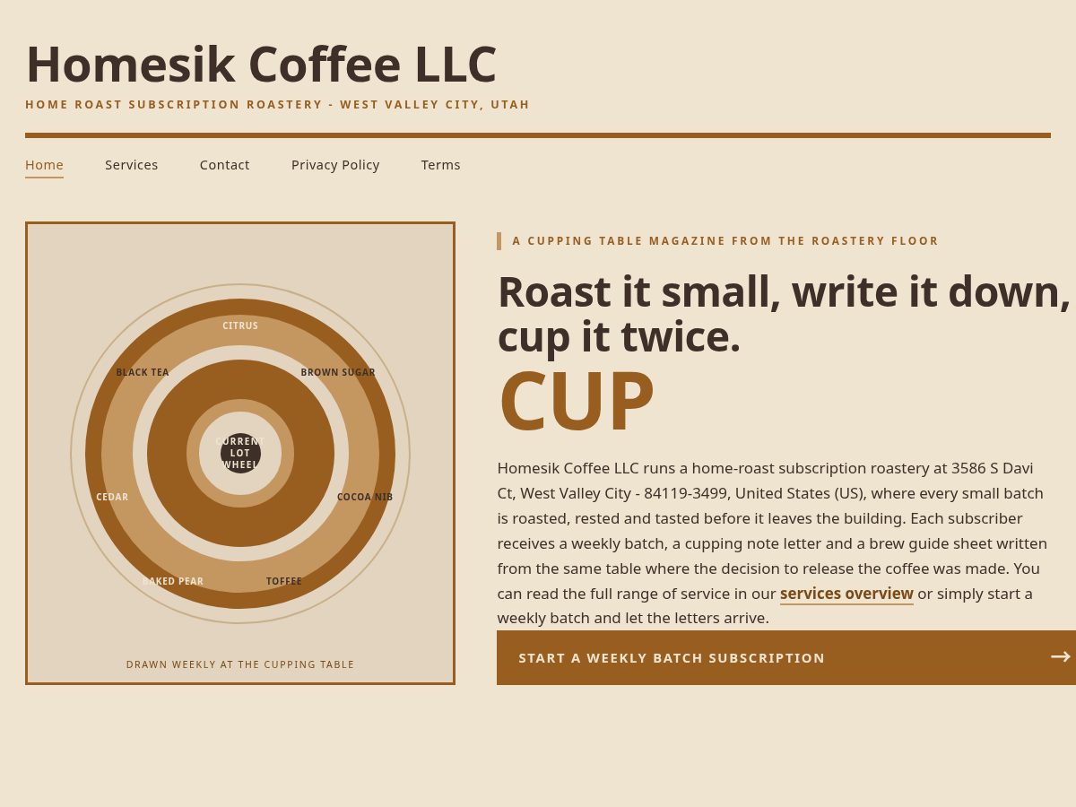 Landing-page snapshot of homesikcoffee.buzz