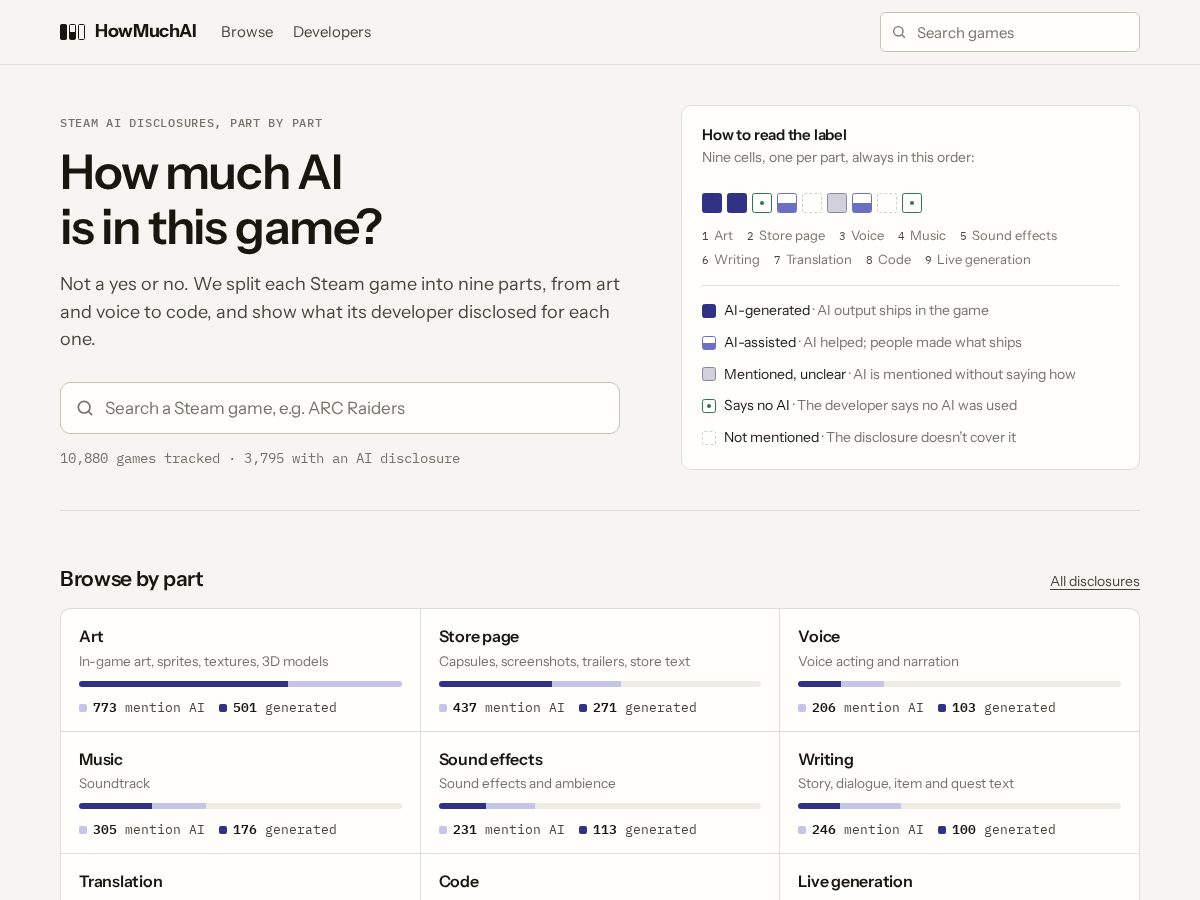 Landing-page snapshot of howmuchai.games