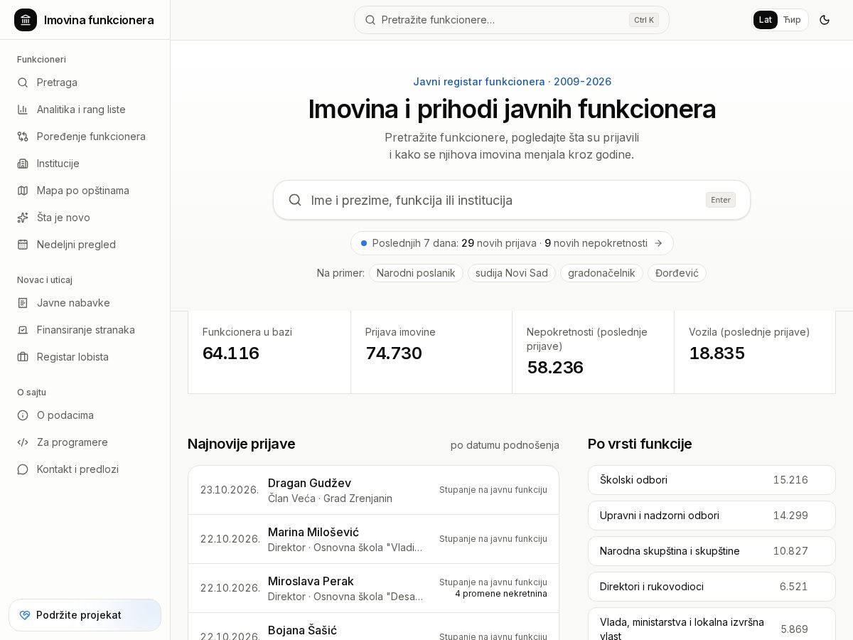 Landing-page snapshot of imovina-funkcionera.online
