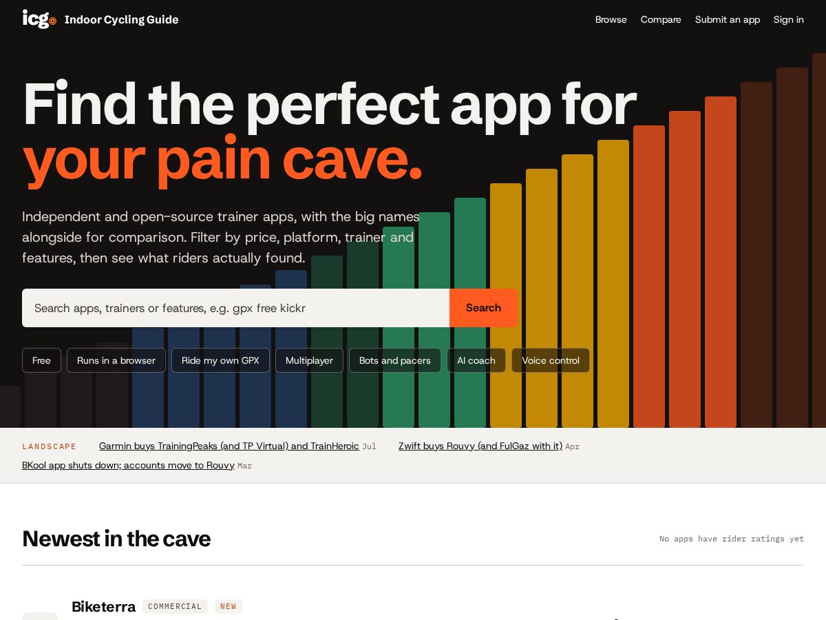 Landing-page snapshot of indoorcycling.guide