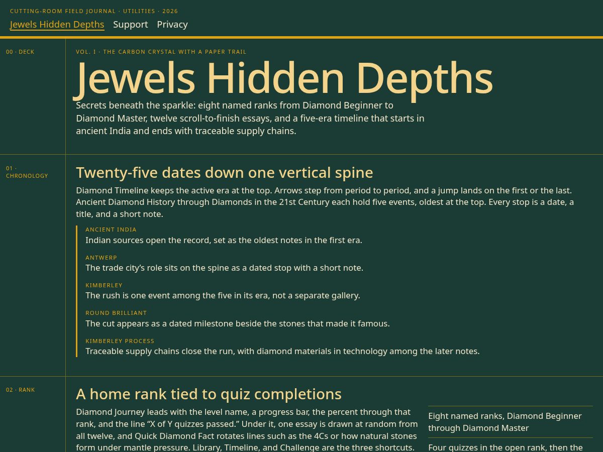 Landing-page snapshot of jewelshiddendepths.cfd