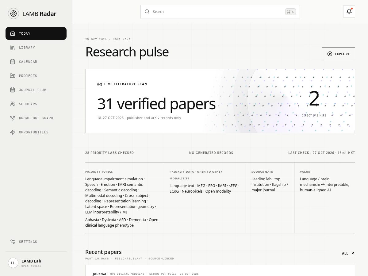 Landing-page snapshot of lambradar.dev