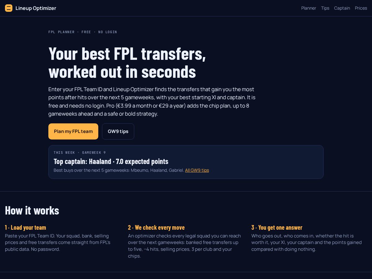 Landing-page snapshot of lineupoptimizer.app