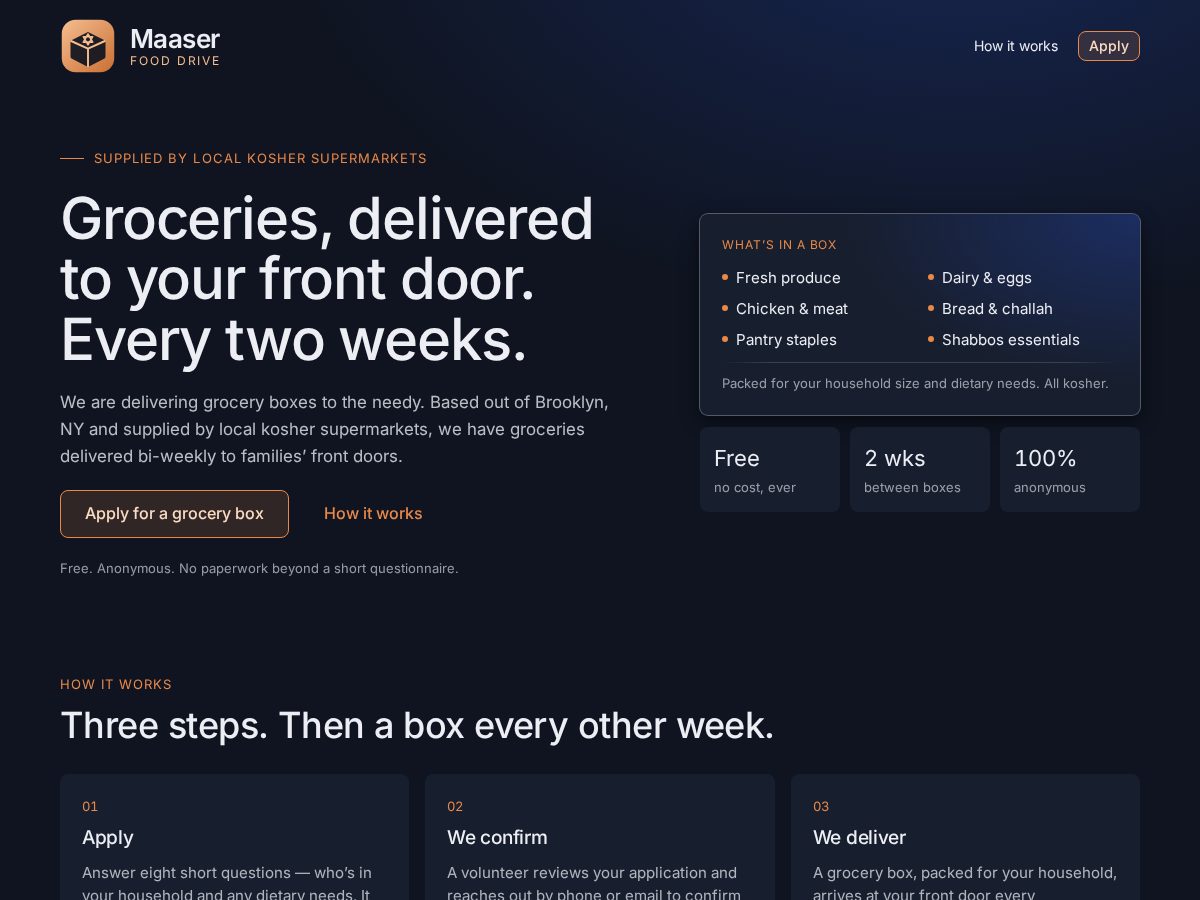 Landing-page snapshot of maaserfooddrive.org