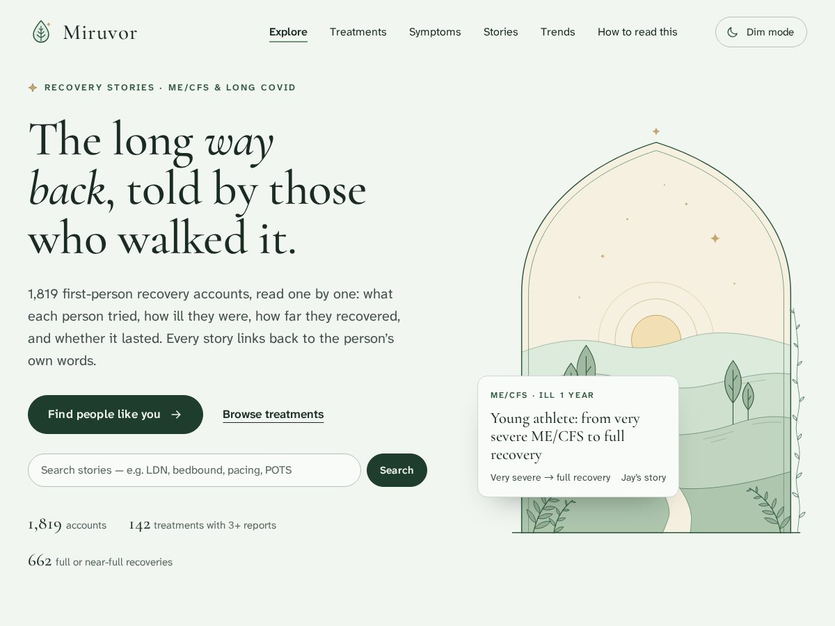 Landing-page snapshot of miruvor.health