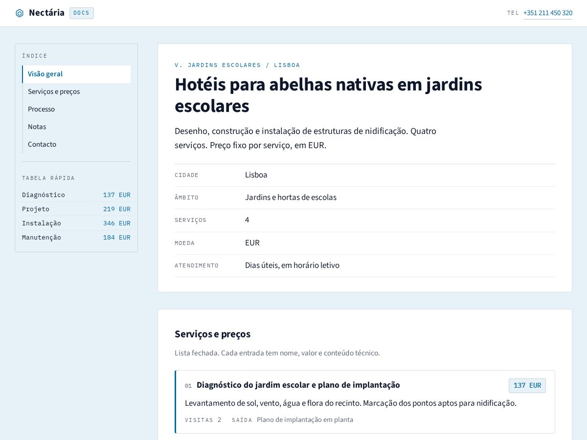 Landing-page snapshot of nectaria.online