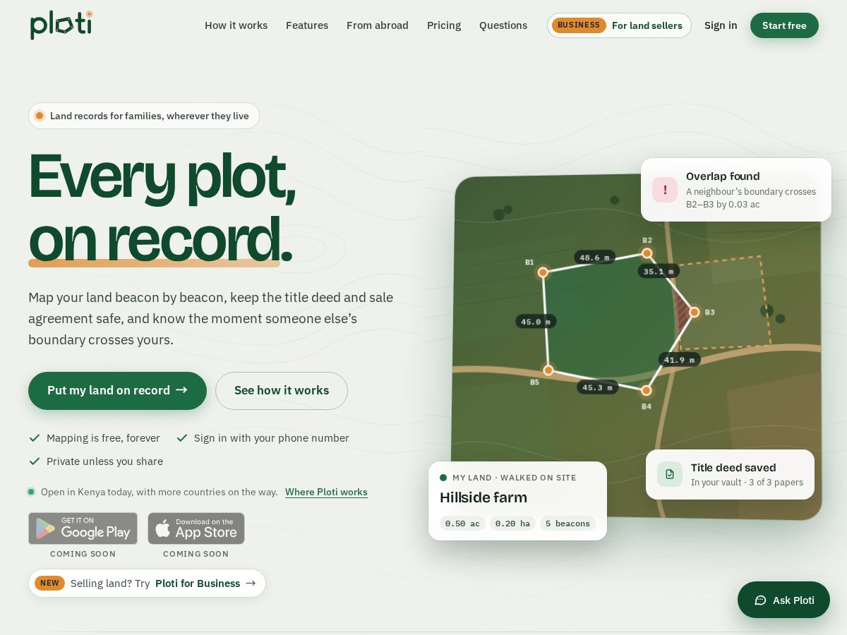 Landing-page snapshot of ploti.africa