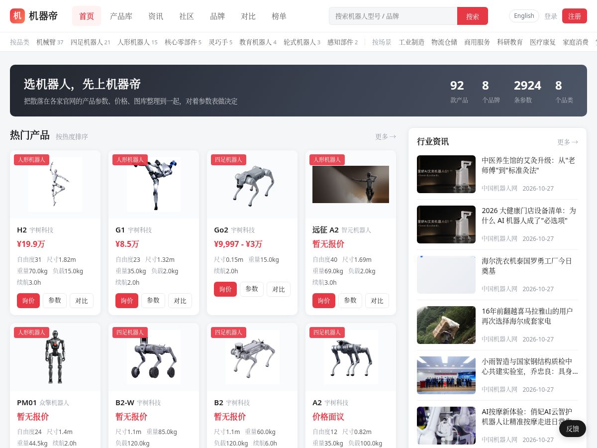 Landing-page snapshot of royalrobot.wiki