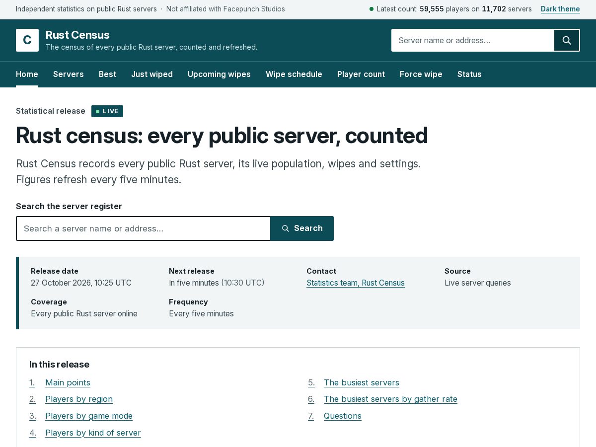 Landing-page snapshot of rustcensus.world