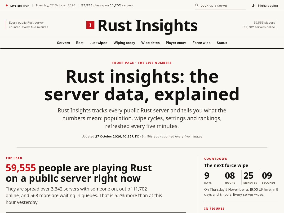 Landing-page snapshot of rustinsights.world