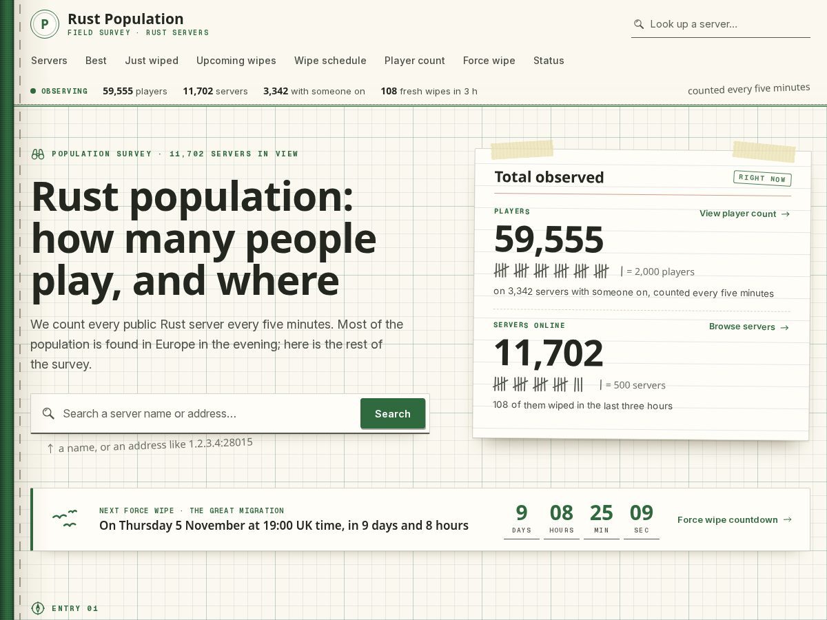 Landing-page snapshot of rustpopulation.world