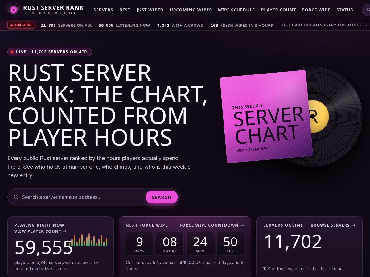 Landing-page snapshot of rustserverrank.world