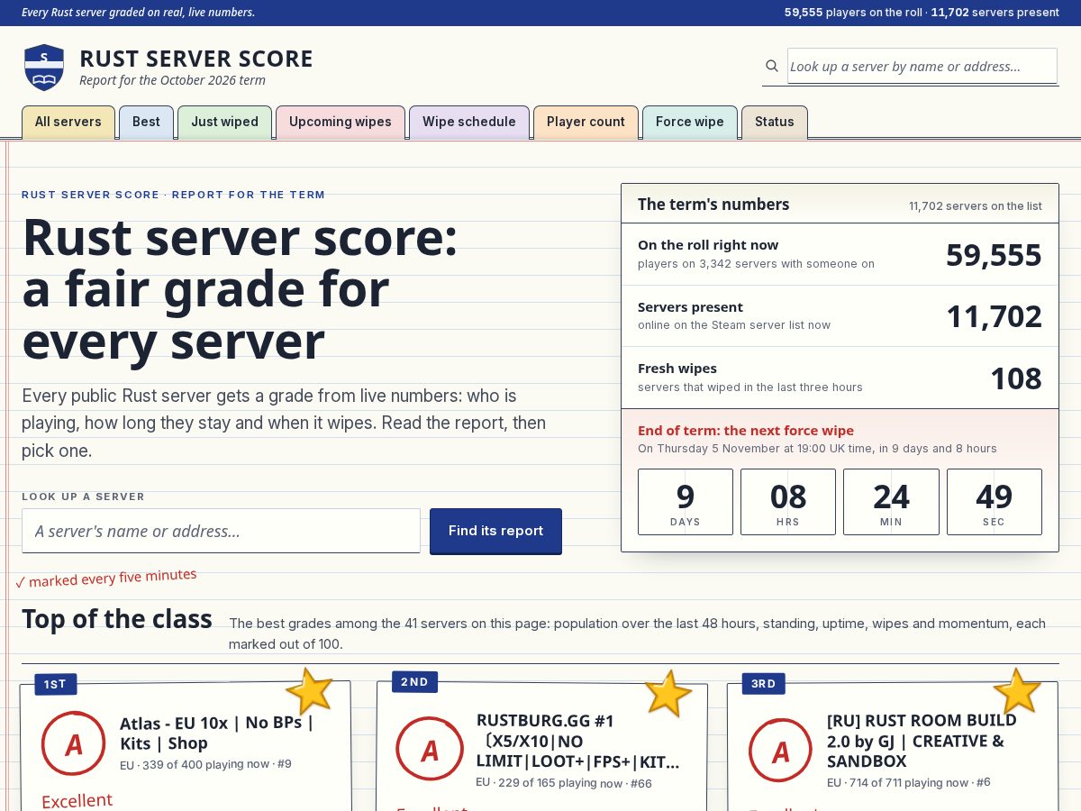 Landing-page snapshot of rustserverscore.org