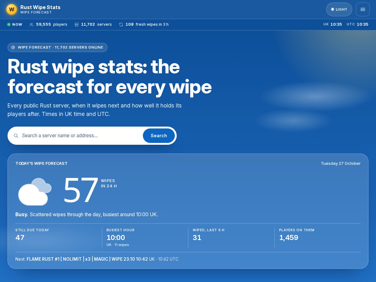 Landing-page snapshot of rustwipestats.world