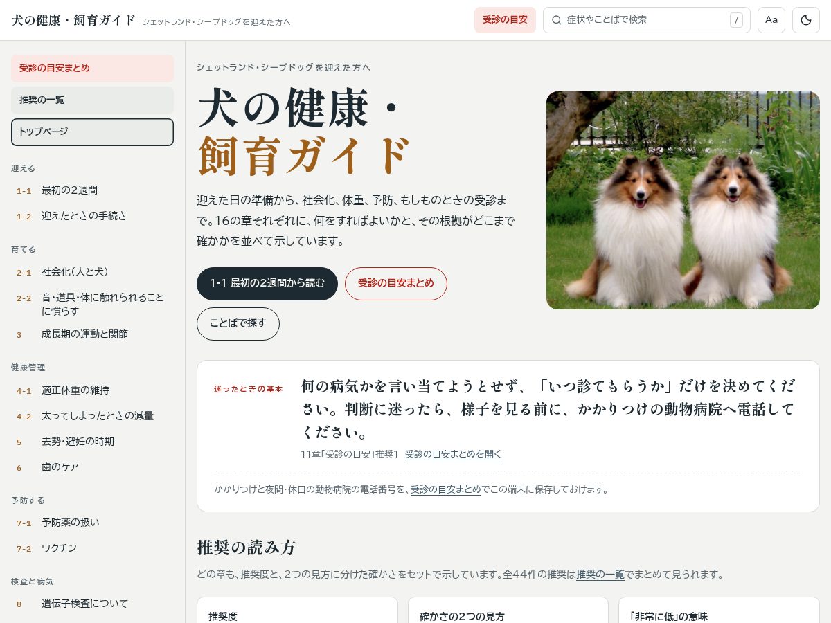 Landing-page snapshot of sheltie-guide.org
