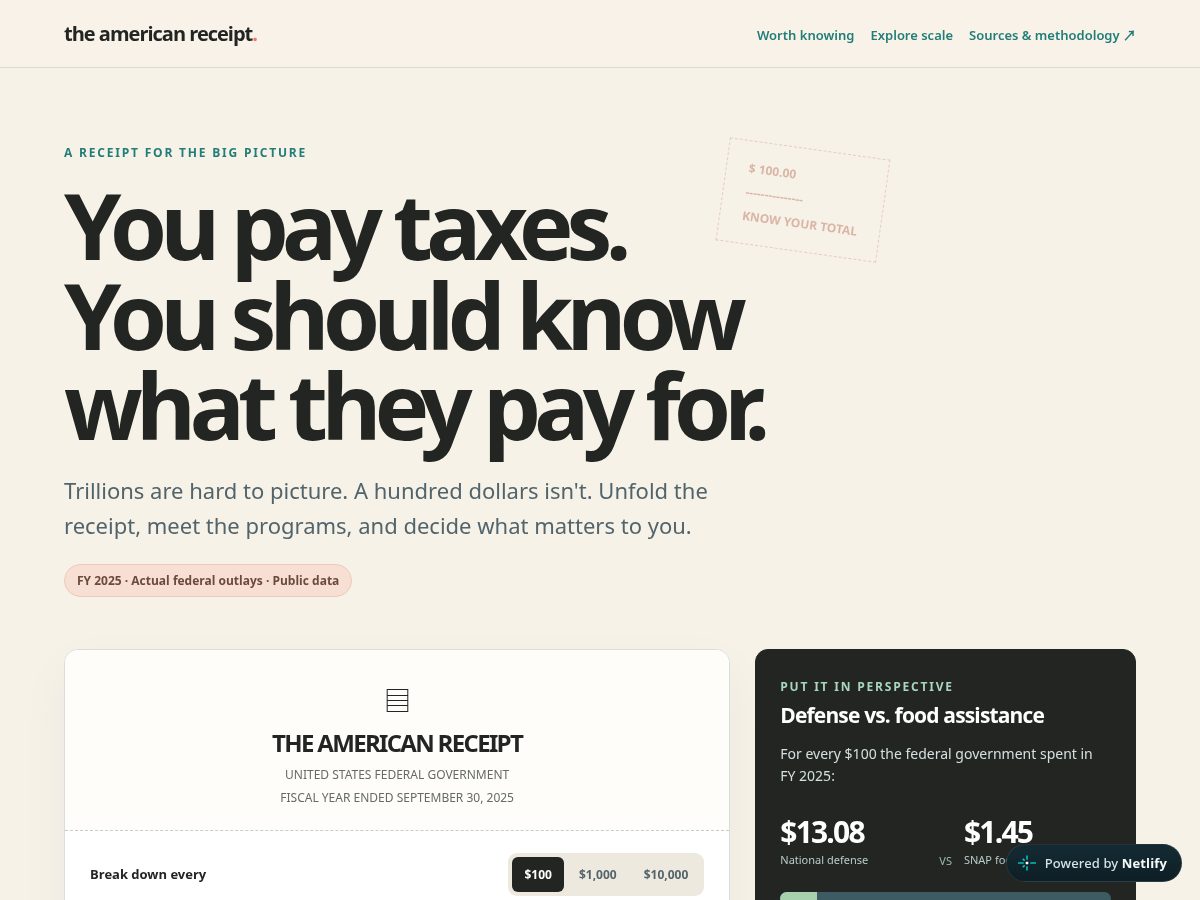 Landing-page snapshot of theamericanreceipt.org
