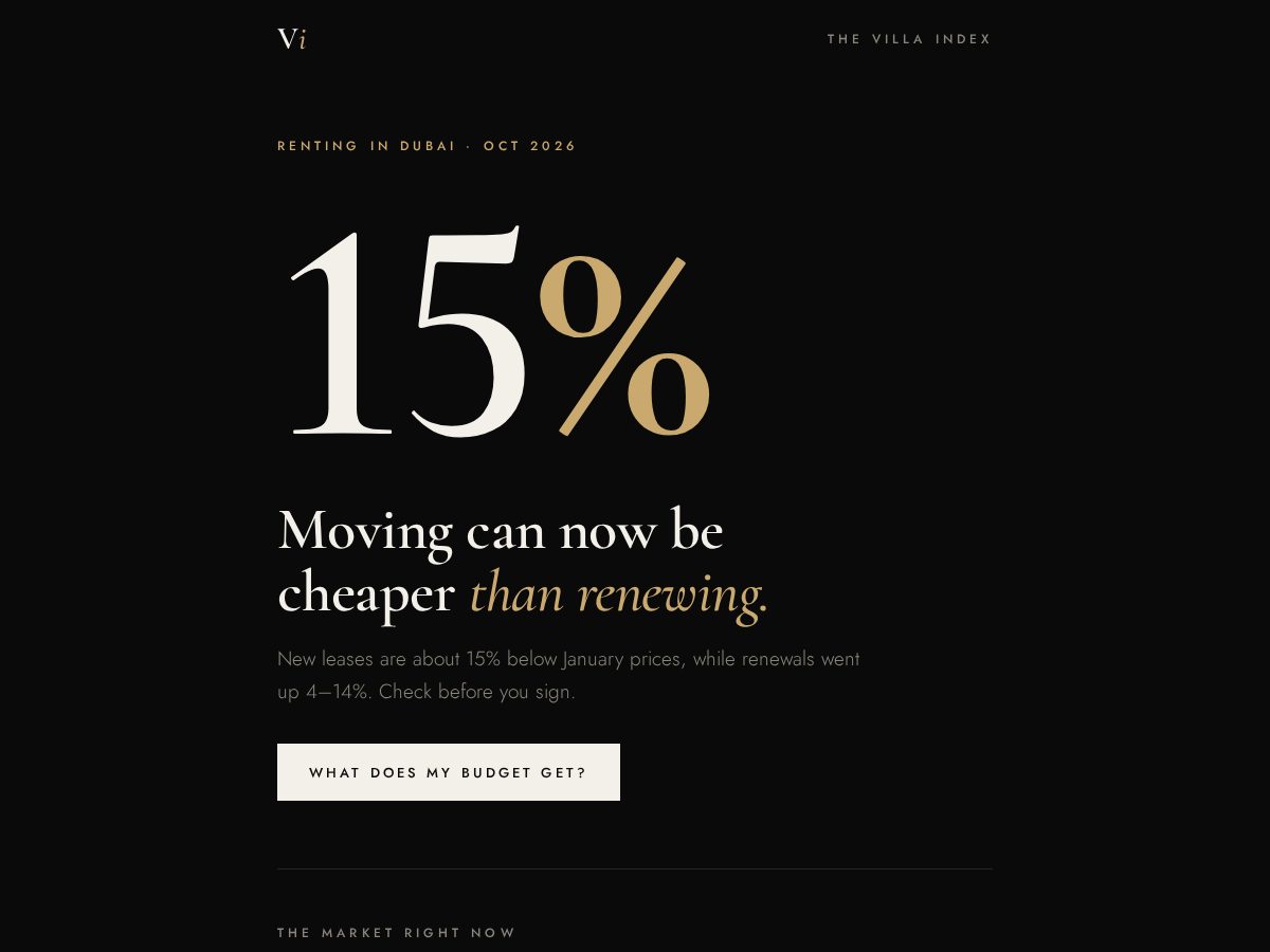 Landing-page snapshot of thevillaindex.org